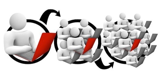 Crisis Communications: How to rate social media loyalty strategies for crisis prevention